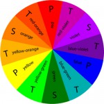color wheel to print and use